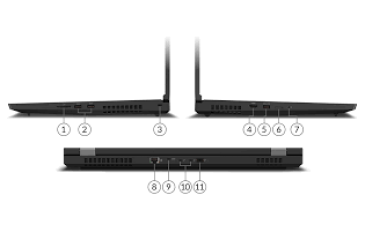 Lenovo Thinkpad P17